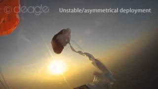 Wingsuit Unstable Deployment