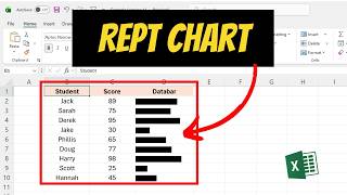 How To Create a Bar Chart Inside a Cell In Excel