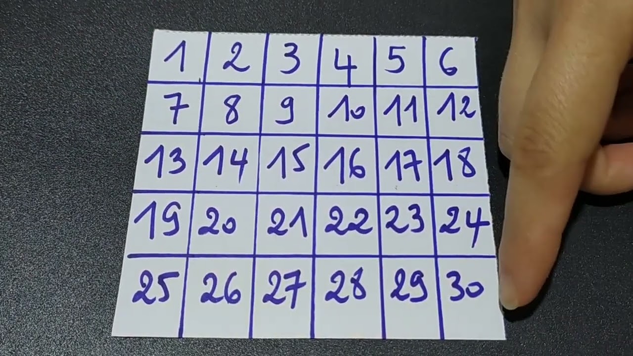 تحدي شراء السيارة بأسهل طريقة 😊😊