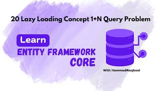 20 Lazy loading concept, N+1 Query Problem and comparison with Eager Loading