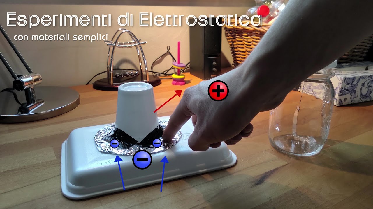 Motore a induzione elettrostatica, generatore elettrostatico, esperimento dimostrativo elettrostatico, Attrezzatura didattica elettrica