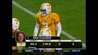 2005 South Carolina vs. #23 Tennessee