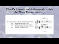 Identity Crisis: Trauma, Memory Error, and the Leitmotif in Final Fantasy VII - RIchard Anatone