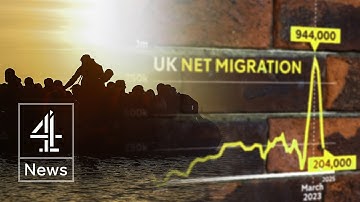 Net migration to UK falls by nearly 70 per cent in a year