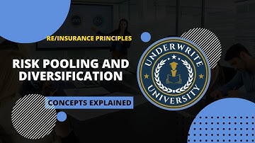 Risk Pooling and Diversification Explained | Essential Concepts for Risk Management