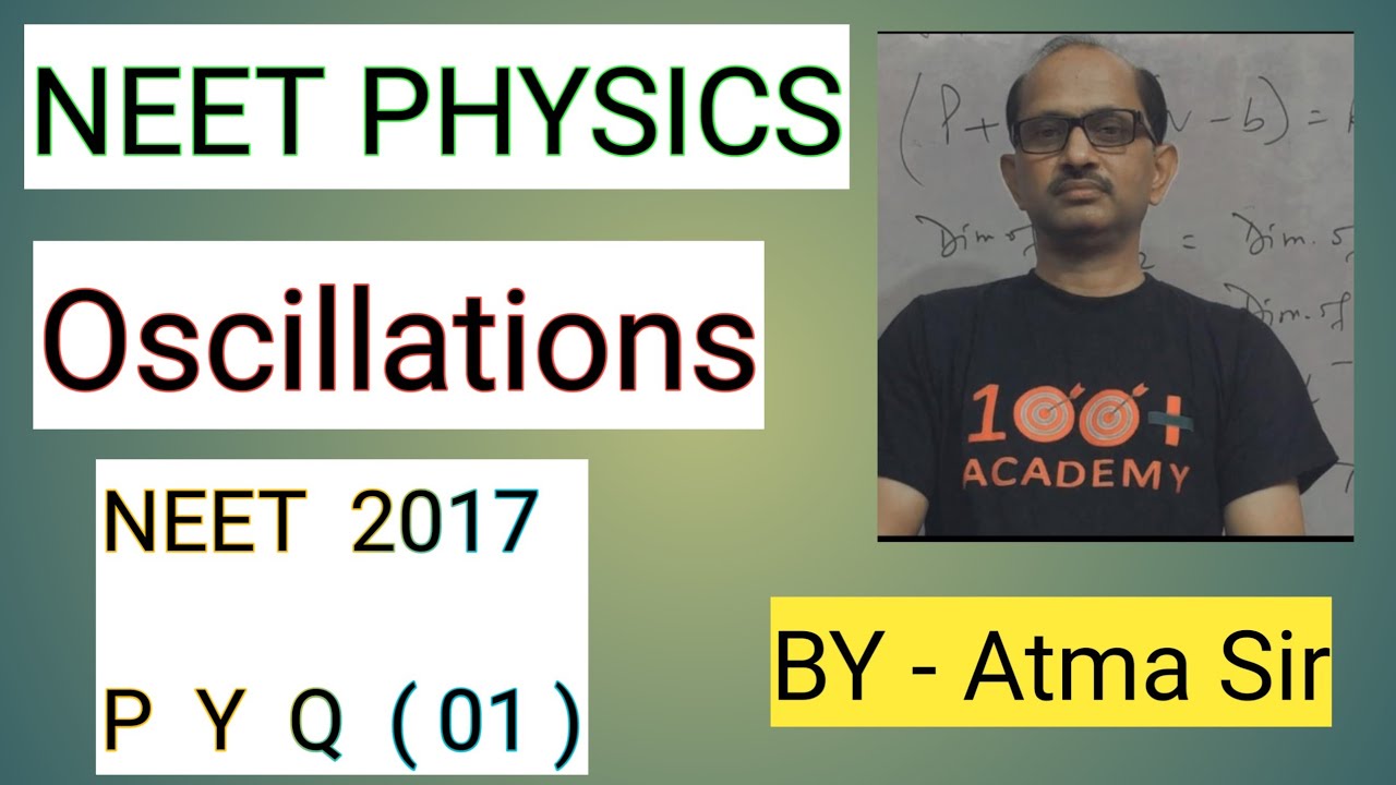 A spring of force constant k is cut into lengths of ratio 1:2:3. They are connected in,   NEET 2017.