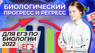 Биологический прогресс и регресс. ЕГЭ 2022 по биологии. Ароморфоз, идиоадаптация, общая дегенерация.