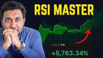 RSI Indicator Explained: Best Settings, Buy/Sell Signals, and Full Setup Tutorial (For All Traders)