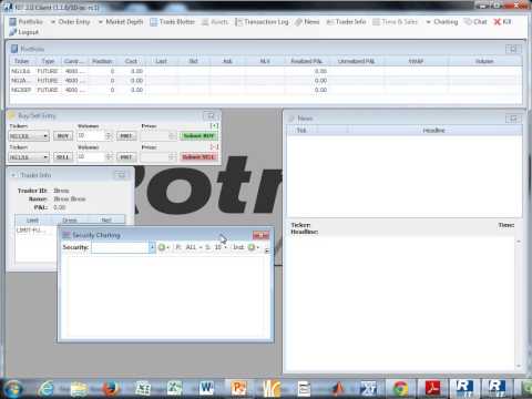 RIT 101 Introduction