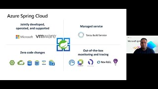 Migrate your Spring Boot Apps to Azure Spring Cloud | CON289