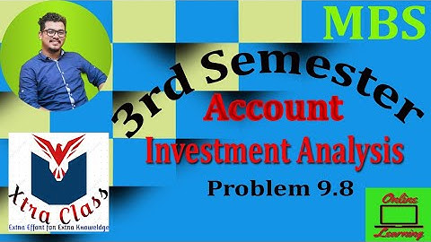 Investment Analysis || Capital Budgeting || MBS 3rd Sem || Account || Problem 9.8