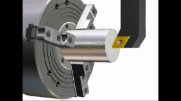 Machining operations - Turning. CADEM CNC Gyan video.