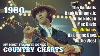 1980 Country Charts  My Most Favorite Songs