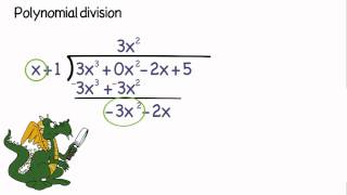Polynomial Division