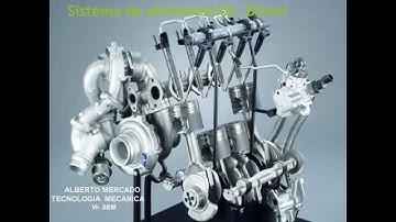 sistema de inyección