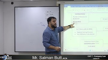 CAF 7 Sir Salman Butt Post Batch Lecture 01