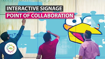 Interactive Signage Touchscreen Software for Multi-User Collaboration & Teamwork