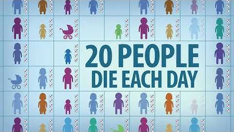 Organ Donation and Transplantation How Does it Work