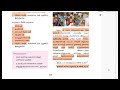 6th Standard Polity | Term 3 | உள்ளாட்சி அமைப்பு Explained in Tamil