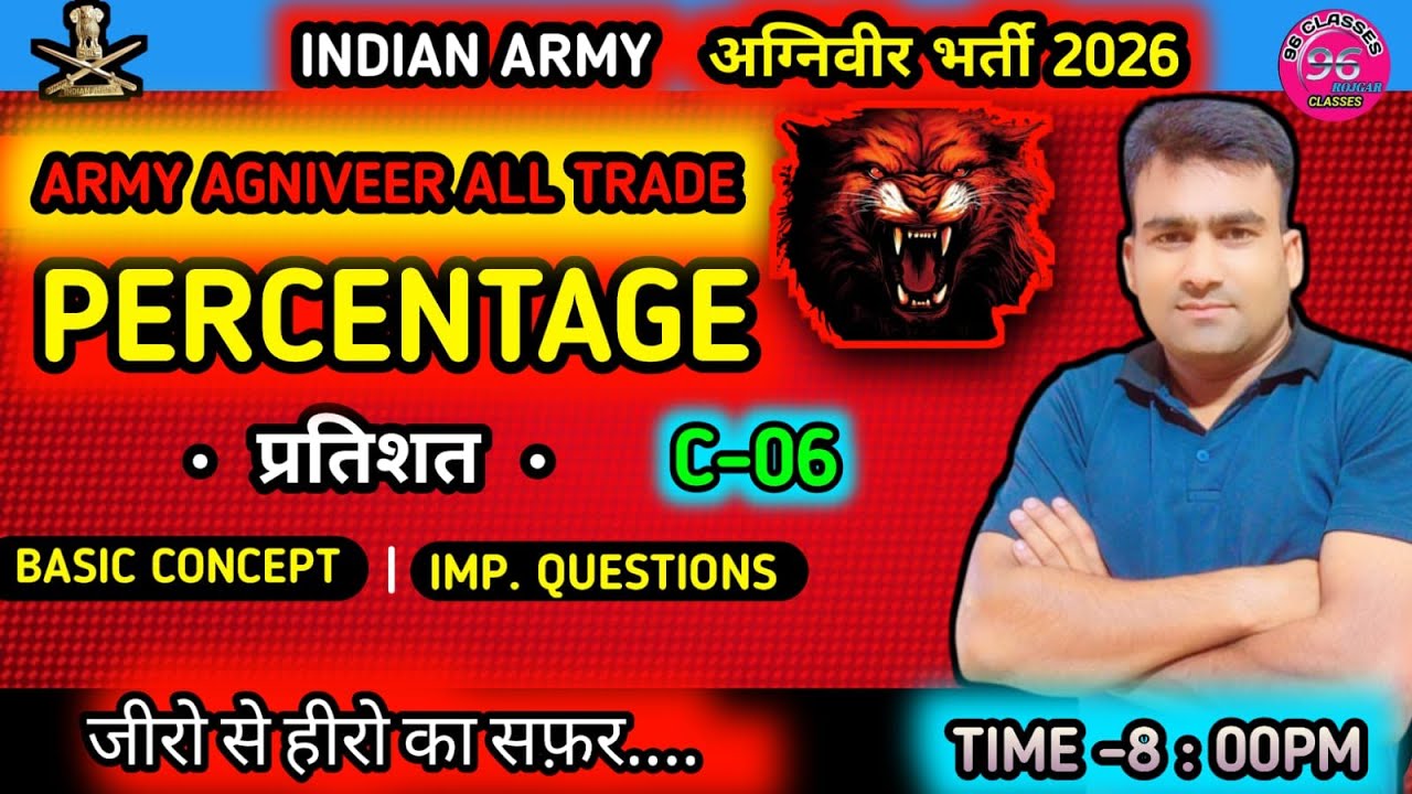 “Percentage (प्रतिशत) Basic Concept + IMP Questions | SK Yadav | Indian Army Agniveer Bharti 2026”