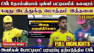Csk lost match rr, points table big change, these team getting playoff chance | csk vs rr | ipl2021