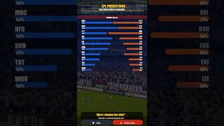 EPL Predictions May 23 🔮 | Win Probability for Every Match | Premier League #Shorts