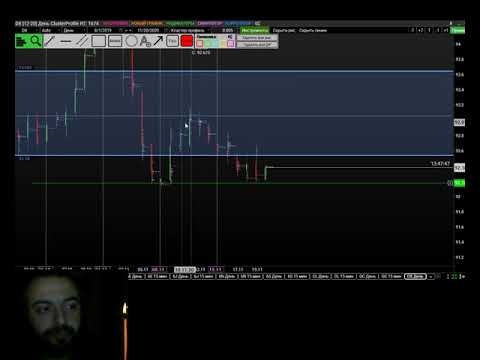 ბაზრის მიმოხილვა 23-27.11.2020