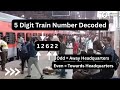 Indian Railways Train Numbers 2025 Explained | 5 Digit Train Number Meaning &amp; Zone Codes