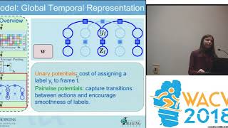 WACV18: End-to-End Fine-Grained Action Segmentation and Recognition Using Conditional ...