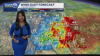 Strong winds to impact the Albuquerque Metro