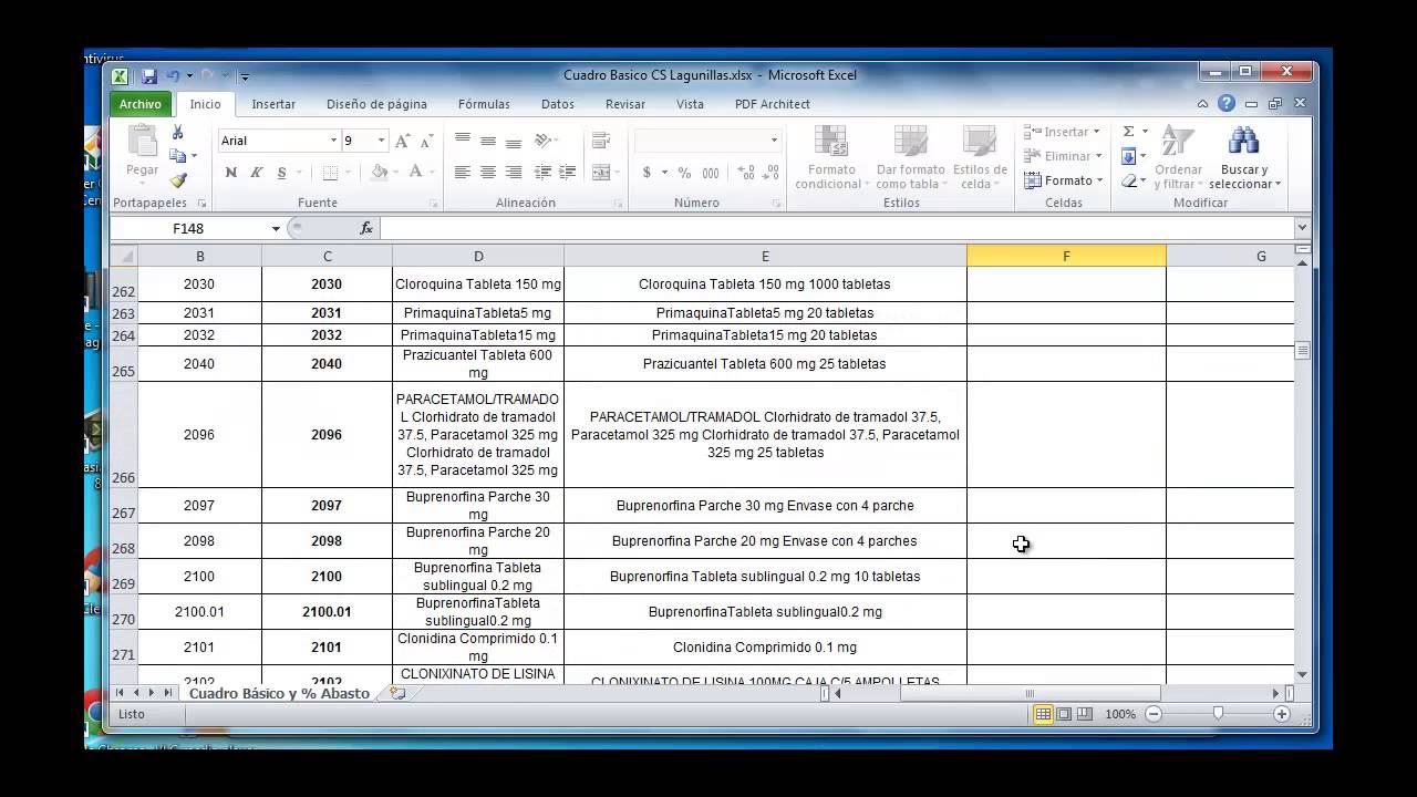 10 llenado correcto del formato de cuadro b 225 sico youtube formato basico
