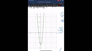 Solving polynomial equations via graphing