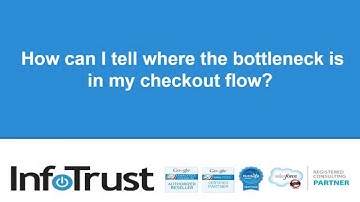 Learning More About The Checkout Behavior Analysis with Google Analytics Enhanced Ecommerce