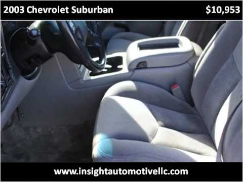 Insight Automotive Longmont