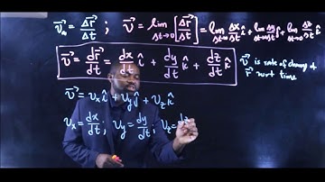 2D Motion: Instantaneous Velocity Vector Explained