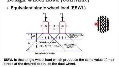 Module 2.2.2 Factors influencing the pavement design-part2