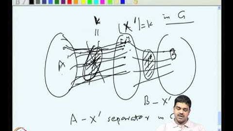 Mod-02 Lec-11 More on connectivity: k- linkedness