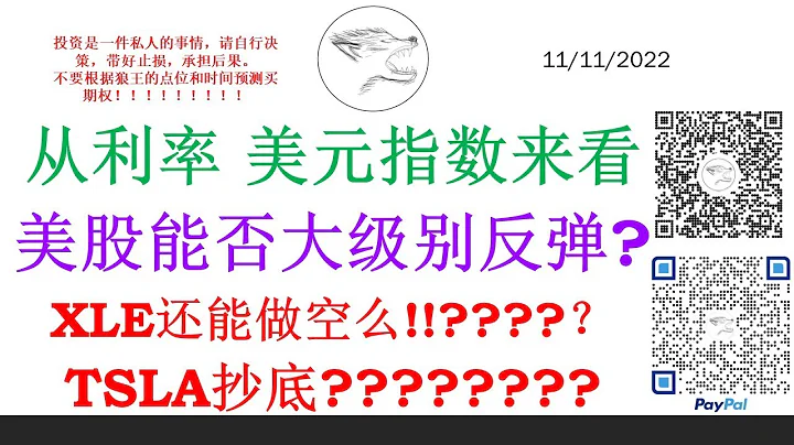 从利率 美元指数来看美股能否大级别反弹? XLE还能做空么!!？TSLA抄底 - 天天要闻