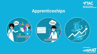 Advanced Therapies Apprenticeship Programmes in England