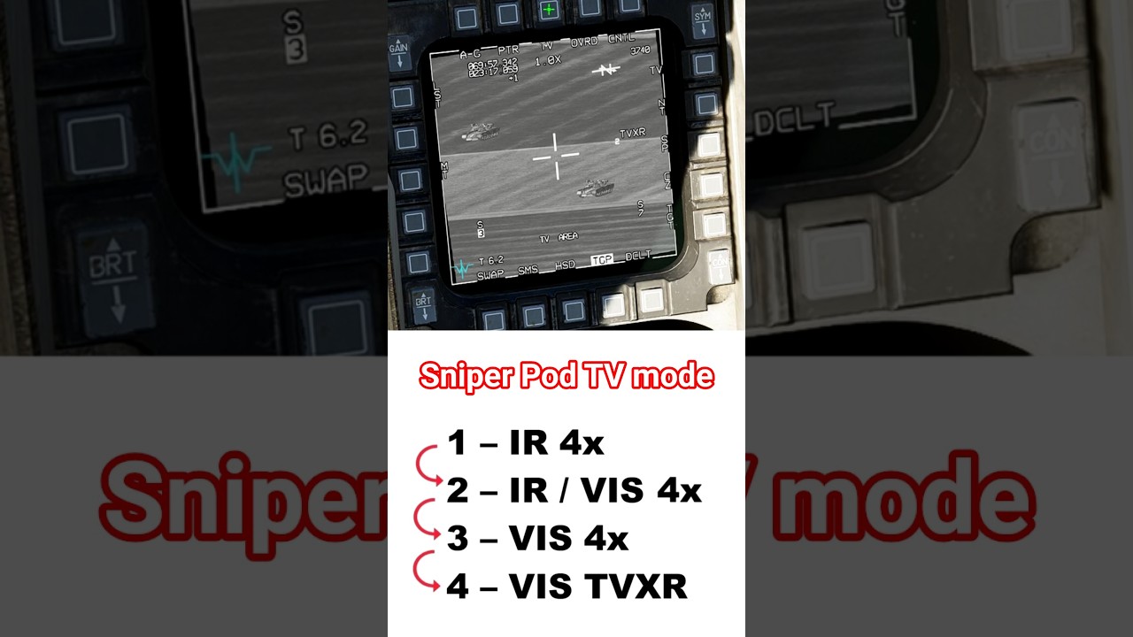 F-16 Sniper Pod TV Mode | DCS | Tutorial 
