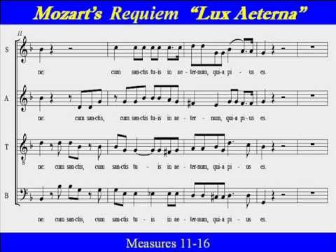 lex aeterna mp3 lex aeterna mp3