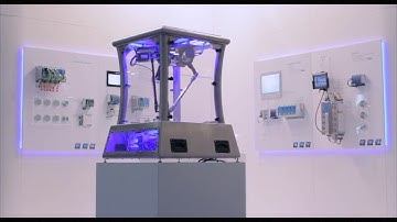 SigmaControl @ EMPACK Den Bosch 2017