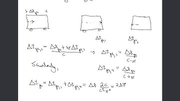 2020 Electrodynamics Session 12 Part a [J-S Caux @ UvA]