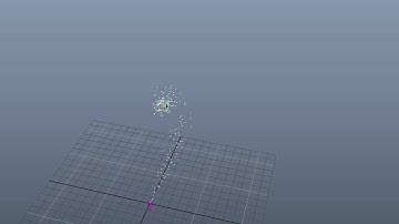 Maya nParticles with goal weight pp by proximity to goal.