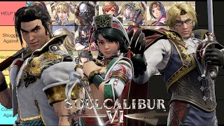 Which Characters Do I Struggle Against? / Soulcalibur VI