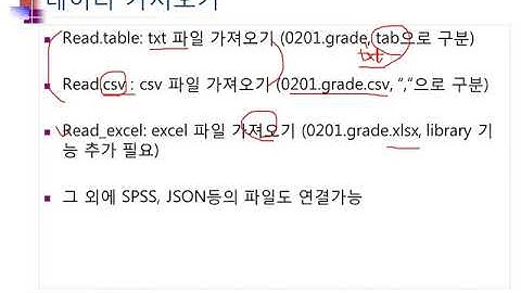 Ch03_02.R 기술통계분석(범주형1)(txt파일가져오기2/2)02