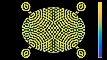 Exciting resonant modes in an ellipse with four sources