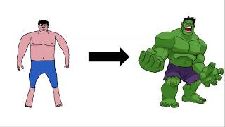How you can use CRISPR and genetic engineering to create a real-life hulk