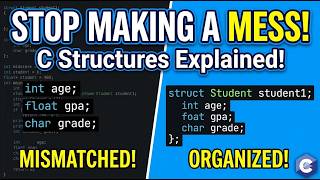 Learn Structures in C Programming | Beginner-Friendly Struct Example in C