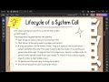 System Calls & CPU Modes Made Easy 🔥 Trap in OS Explained | GATE OS | Code Manch